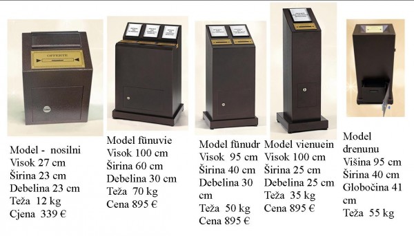 Mi vam nudimo jedan koffrfort (kutija) koji vam osigura vas novac kojega vam pokloni ljudi koji dođu